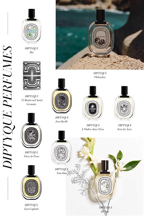 best diptyque fragrances.